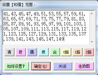 ��ֵȡ����