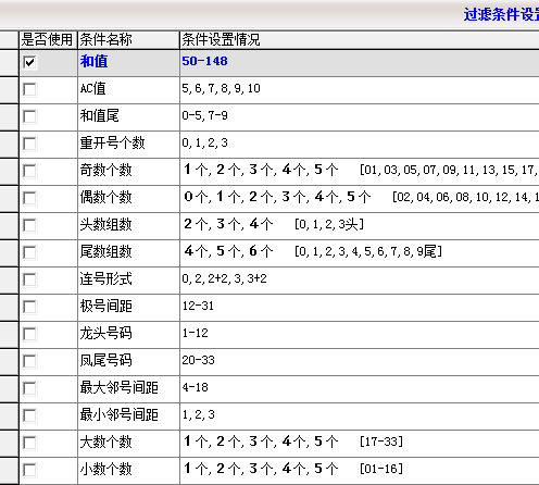 和值=80