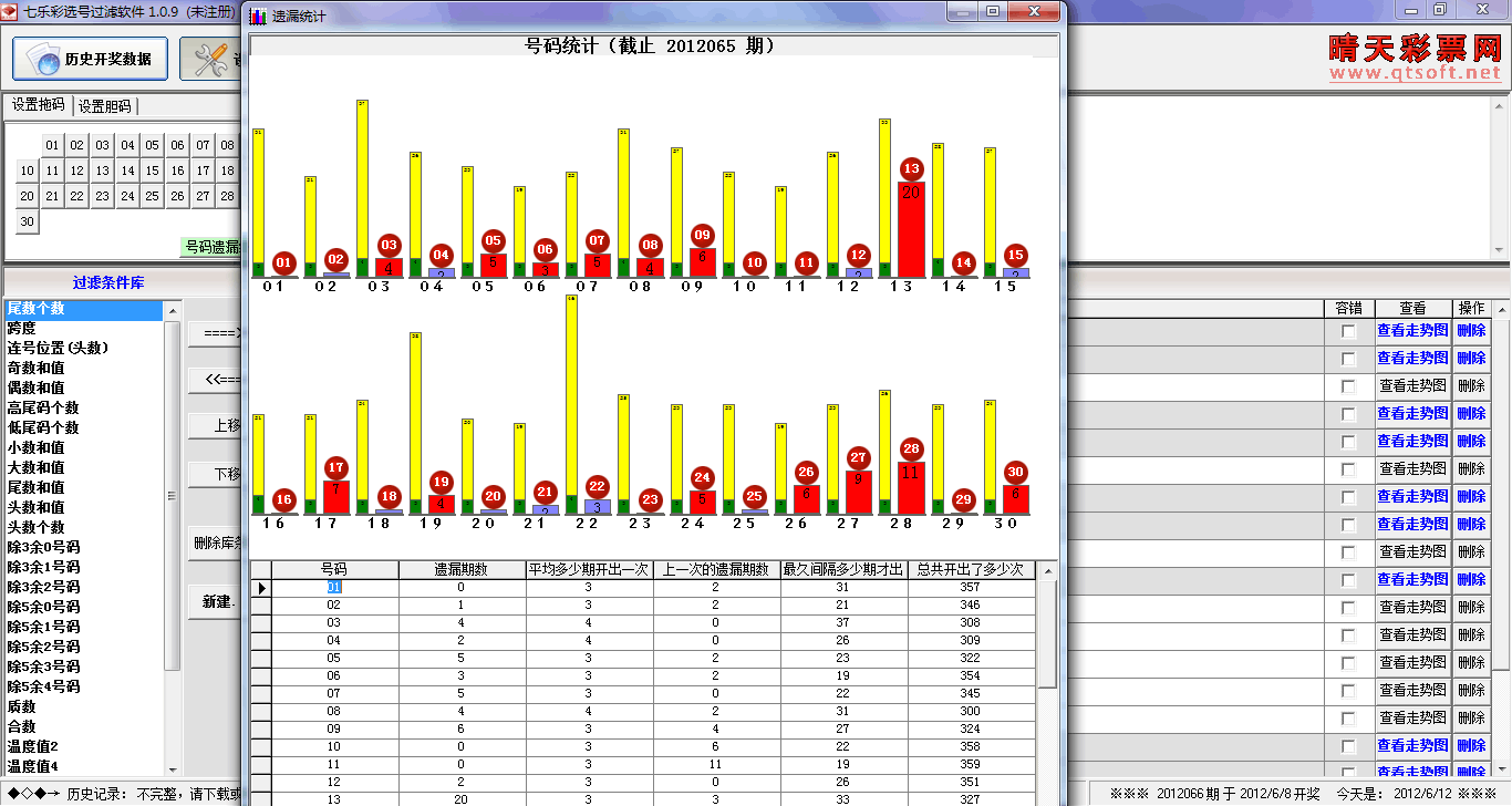 晴天七乐彩分析软件 v11.19